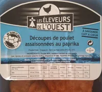 Cuisses de poulet paprika