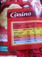 Chips nature