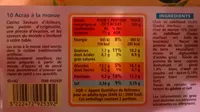 10 Acras à la morue