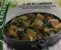 Poêlée légumes & pommes de terre A la fermière