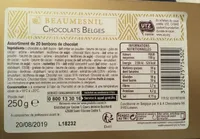 Assortiment de chocolats belges