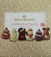 BEAUMESNIL