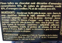 Les inoubliables Mendiants