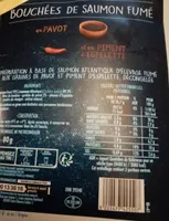 Bouchées de Saumon fumé