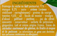 Billes Aperitives