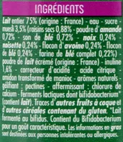 Bifidus muesli