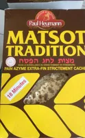 Matsot Tradition