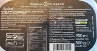 Crème glacée au rhum