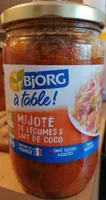 Mijoté de légumes et lait de coco