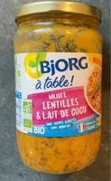 Mijoté lentilles et lait de coco