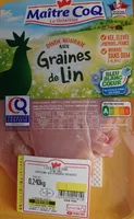 Escalopes de dinde