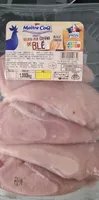 Filets de Poulet