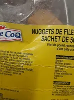 Nuggets de filet de poulet