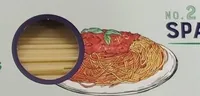 Organics Biologique Spaghettini