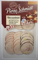 Mini Assortiment De Saucisses