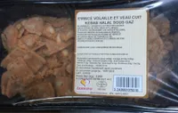 Kebab halal