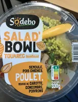 Salad bowl poulet