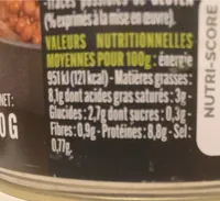 Petit salé aux lentilles