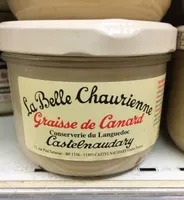 Graisse de canard