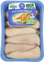 Filets de Poulet