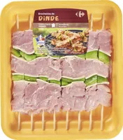Brochettes de dinde