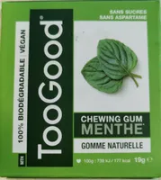 Chewing-gum menthe