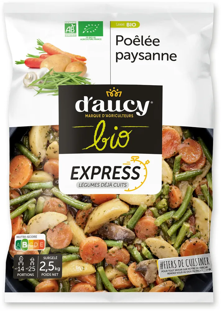 Poêlée Paysanne