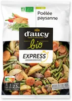 Poêlée Paysanne