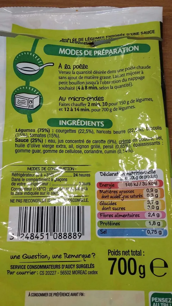 Poêlée de Légumes