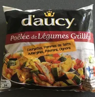 Poêlée de Légumes Grillés