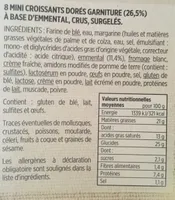 Mini croissants feuilletés à l'emmental