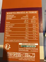 Biscottes braisées légères et croustillantes