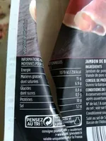Jambon de Bayonne