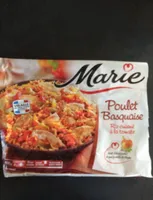 Poulet basquaise