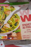 Spaghetti au poulet pesto de courgettes