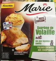Suprême de Volaille rôti & Polenta crémeuse aux champignons