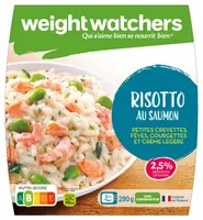 Risotto au Saumon, petites crevettes, Fèves, Courgettes