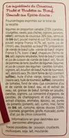 Couscous Poulet et Boulettes au Boeuf