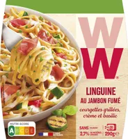 Linguine au jambon fumé