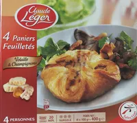 Paniers Feuilletés Volaille et Champignons