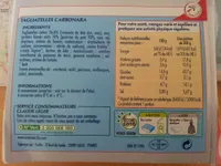 Tagliatelles Carbonara