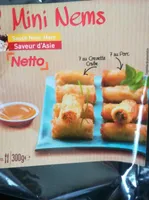 Mini nem
