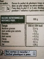 MANCHONS DE CANARD DU SUD OUEST IGP CONFITS - 400g