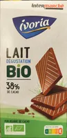 Lait dégustation bio