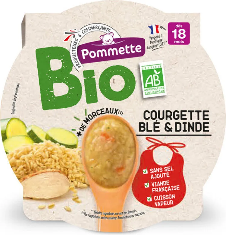 Courgette Blé Dinde