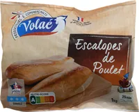 Escalopes de poulet
