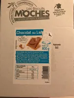 Les biscuits moches