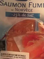 Saumon fumé