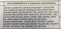 Pot au feu et ses legumes