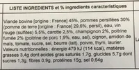 Boeuf bourguignon et ses pommes de terre